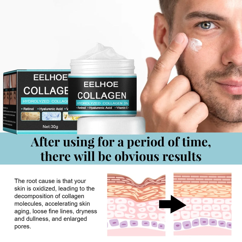 Men's Collagen Anti Wrinkle Creams Hyaluronic Acid Skin Firming Fade Fine Lines Hydrating Brightening Moisturizing Facial Cream